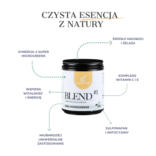 blend-nutrileaf-microgreens-mikroliście-liofilizowane-superfood (2).png